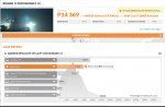 3D Mark 11 Performance 1.0.JPG