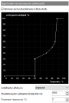 fancurve.png