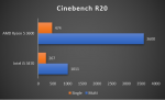 Cinebench R20.PNG