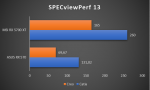 SPECviewPerf 13.PNG