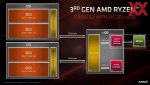 AMD-NextHorizonE3-MikeClark-013_32ADD79D6E68488AAEBDC757B6611E34.jpg