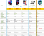 CPU-Vergleich.PNG