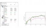 Temperatures before and after crash.jpg