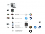 Server-Schema.001.png