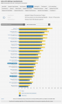 GTX 1660 Super Benchmarkvergleich mit BF 5.png