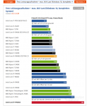 9900KS max AVX Power.png