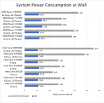 9900KS Power#.png