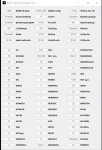 Timings von Forum 3800 man. OC 4,1.JPG