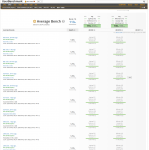 userbench.png
