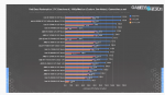 Screenshot_2019-11-07 Red Dead Redemption 2 CPU Benchmark - Best CPUs for RDR2 on PC - YouTube.png