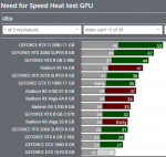 NFS_Heat.PNG
