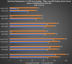 RDR2-CPU.PNG