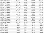 cpu usage.png