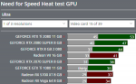 NFS_Heat@4k.PNG