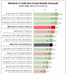 Screenshot_2019-11-11 AMD Radeon RX 5700 i AMD Radeon RX 5700 XT – test kart graficznych(1).png