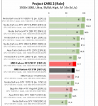 Screenshot_2019-11-11 AMD Radeon RX 5700 i AMD Radeon RX 5700 XT – test kart graficznych.png