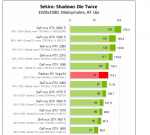 Screenshot_2019-11-11 Sekiro Shadows Die Twice – test wydajności kart graficznych i proceso.png