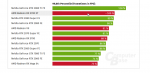 2019-11-13 16_09_21-Red Dead Redemption 2 (PC) im Technik-Test_ DX12 vs. Vulkan, Benchmarks in F.png