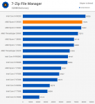 Screenshot_2019-11-15 AMD Ryzen 9 3950X Review The New Performance King.png