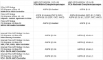 X570 ASPM.png