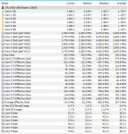 hwinfo_cores.png