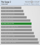 the-surge-2-1920-1080.png