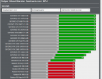 Screenshot_2019-11-24 Sniper Ghost Warrior Contracts тест GPU CPU Action.png
