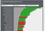Screenshot_2019-11-24 Neon Noir Ray Tracing Benchmark тест GPU CPU Actio.png