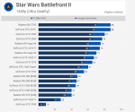 Screenshot_2019-11-26 Nvidia GeForce GTX 1660 Super Review.png