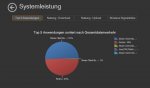 Killer_Auswertung.JPG