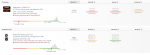 Userbenchmark, niedriger Takt.PNG