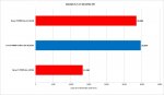 ryzen_9_3900x_winrar_5.71_nt-100800894-orig.jpg