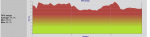 2019-12-02 22_17_23-Ghost Recon® Wildlands angepasste-Settings_GPU usage.png