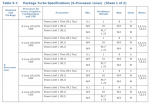 Intel-TDP.png
