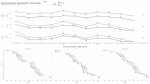 ROTTR_RAM_Stock_vs_OC_720p_Esenel.jpg