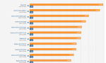GPU Index rx5700 gleich 100%.PNG