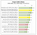 Screenshot_2019-12-17 Nvidia GeForce RTX 2070 SUPER oraz RTX 2060 SUPER – test kart graficznych(.png