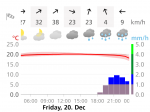 wetterbericht.png