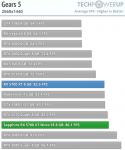 G5.PNG