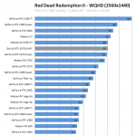 RDR2.PNG