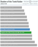 SoTR.PNG