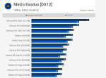 Screenshot_2019-12-27 Metro Exodus PC Graphics Benchmark.png