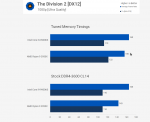 Division 2.png