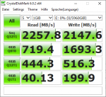 iodrive_cdm.png