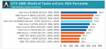 Anandtech 9900KS.png