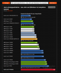 CB Test 9900KS Power.png