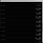CPU Auslastung.png