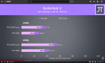 RT_minFps.PNG
