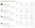 userBenchmark.png