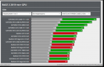 Screenshot_2020-01-04 Nvidia Geforce-Treiber Kostenlose Leistungssteigerung 2019 von bis zu +20 .png